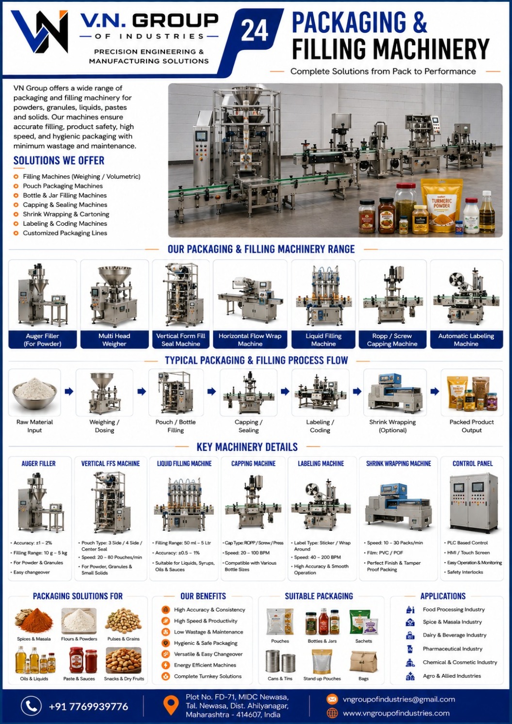 Packaging Machine 24